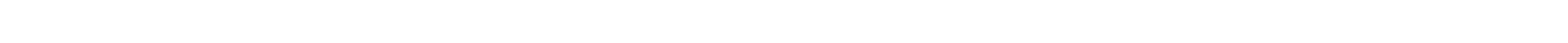 导航图标与 April 日期标识